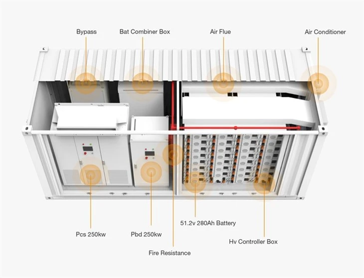 2MWH Energy Storage Container