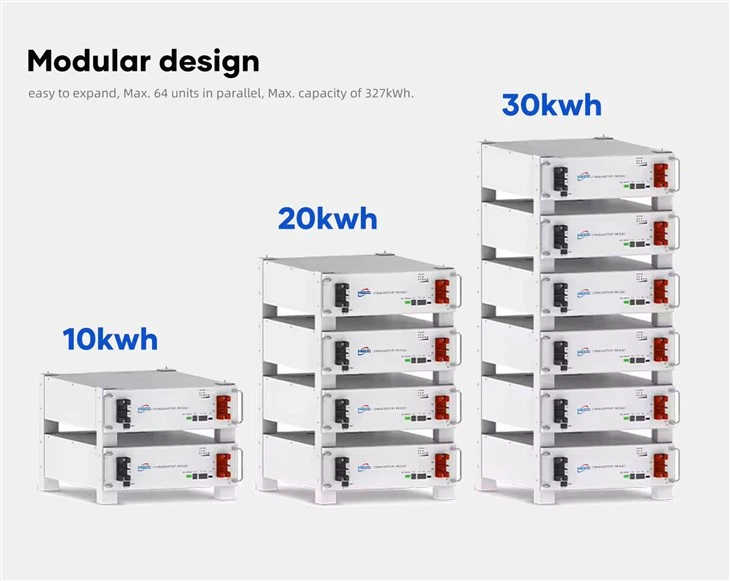 51.2V Lithium Battery Rack Mount