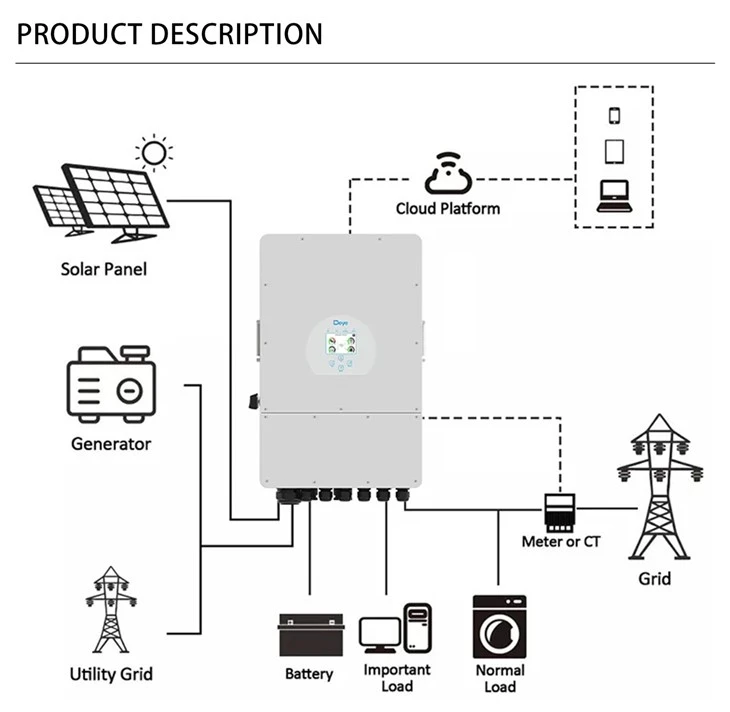 Deye 5kw Solar Hybrid Inverter
